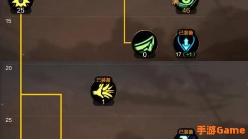 地下城与勇士狂战士技能加点