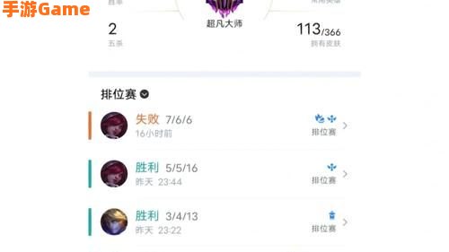 adc排名