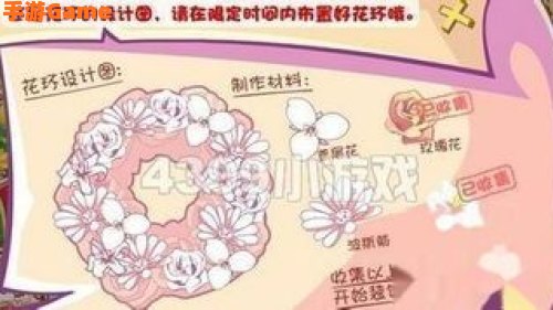 奥比岛梦幻国度第三宫