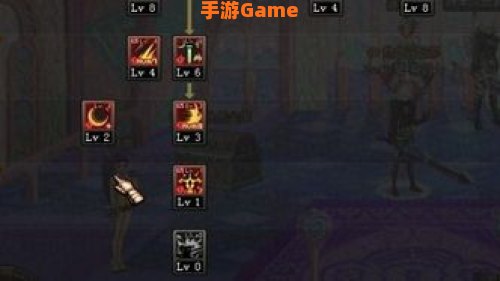dnf剑宗武器精通