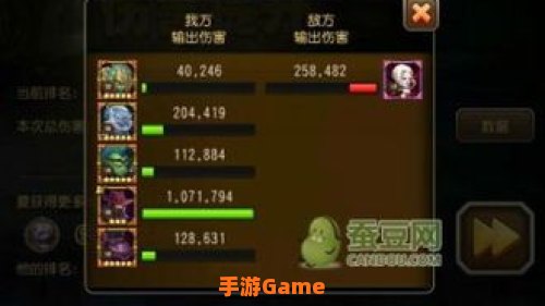 鲜血伯爵阵容