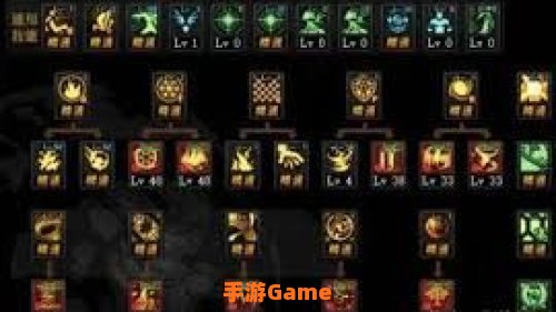 缔造者加点