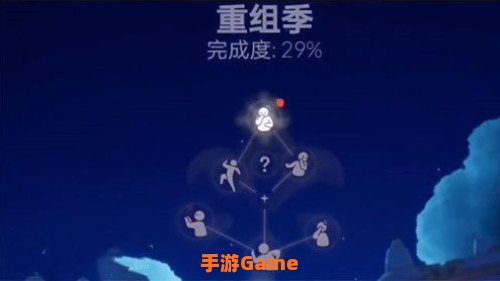 重组季先祖位置